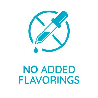 icons usp ingredients_less-sugar_eng_no-added-flavorings