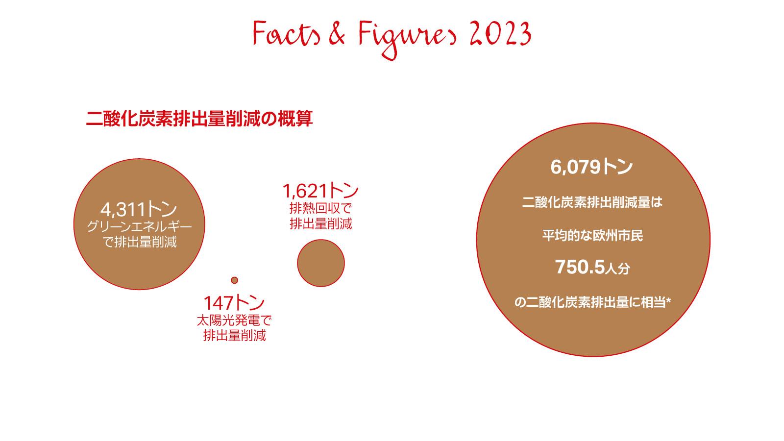 new chart_sustainability.jpg