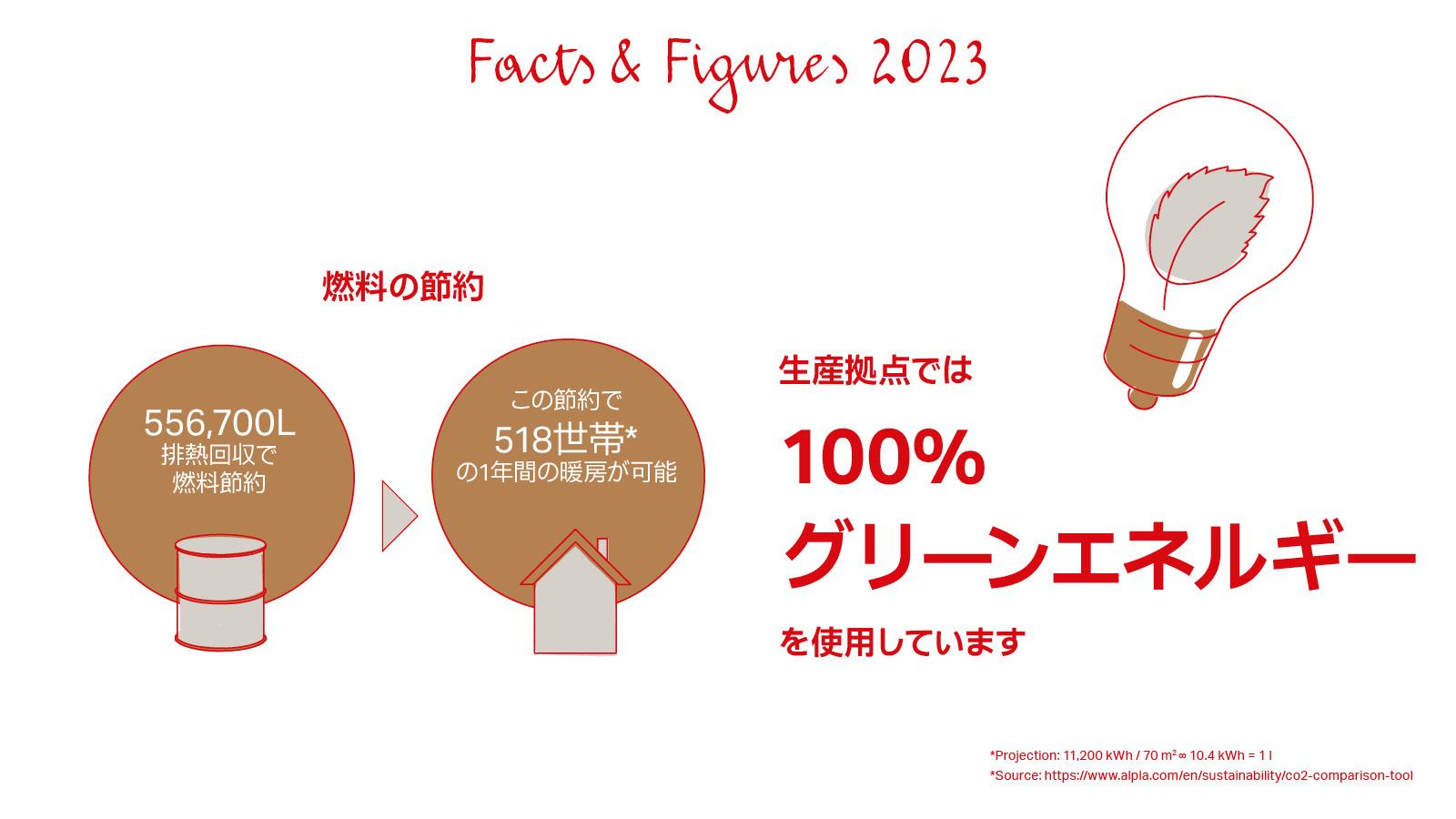 new chart_sustainability2.jpg