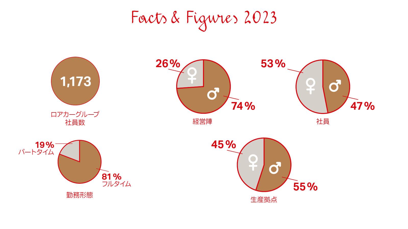 new chart_sustainability3.jpg