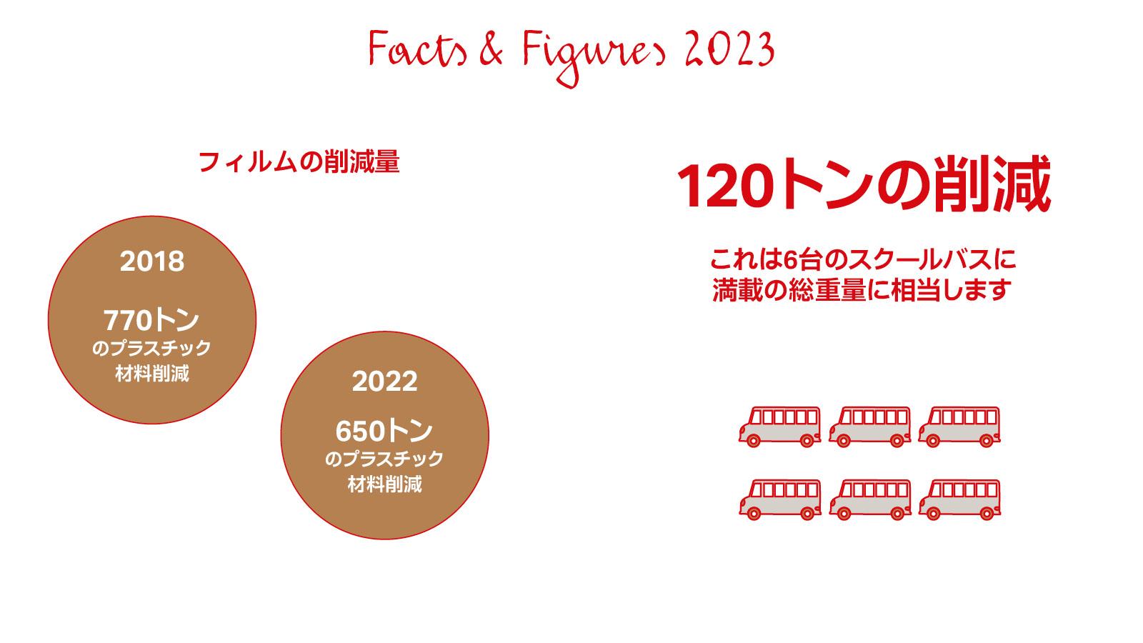 new chart_sustainability4.jpg