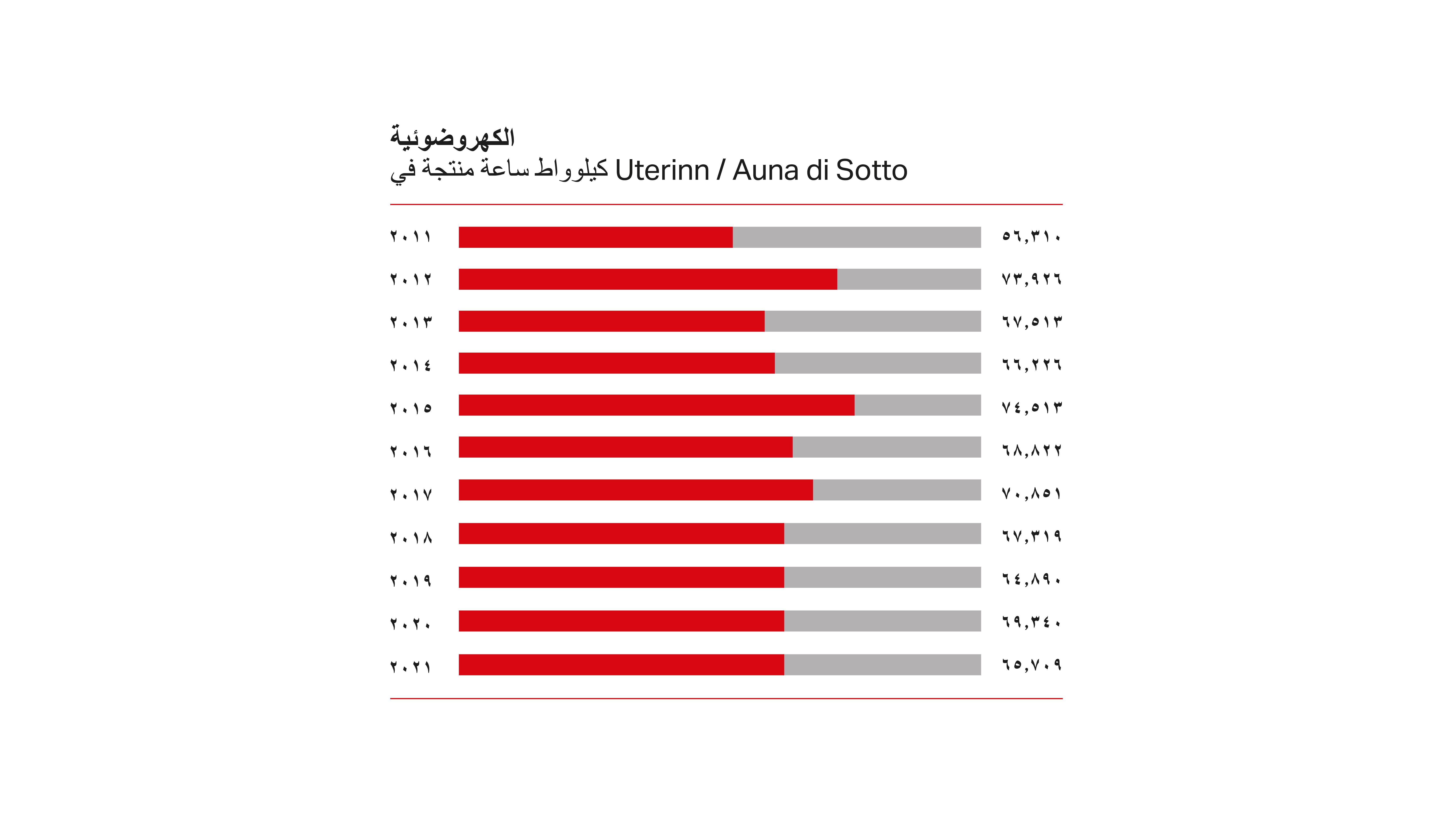 seite 40_3_arab.jpg