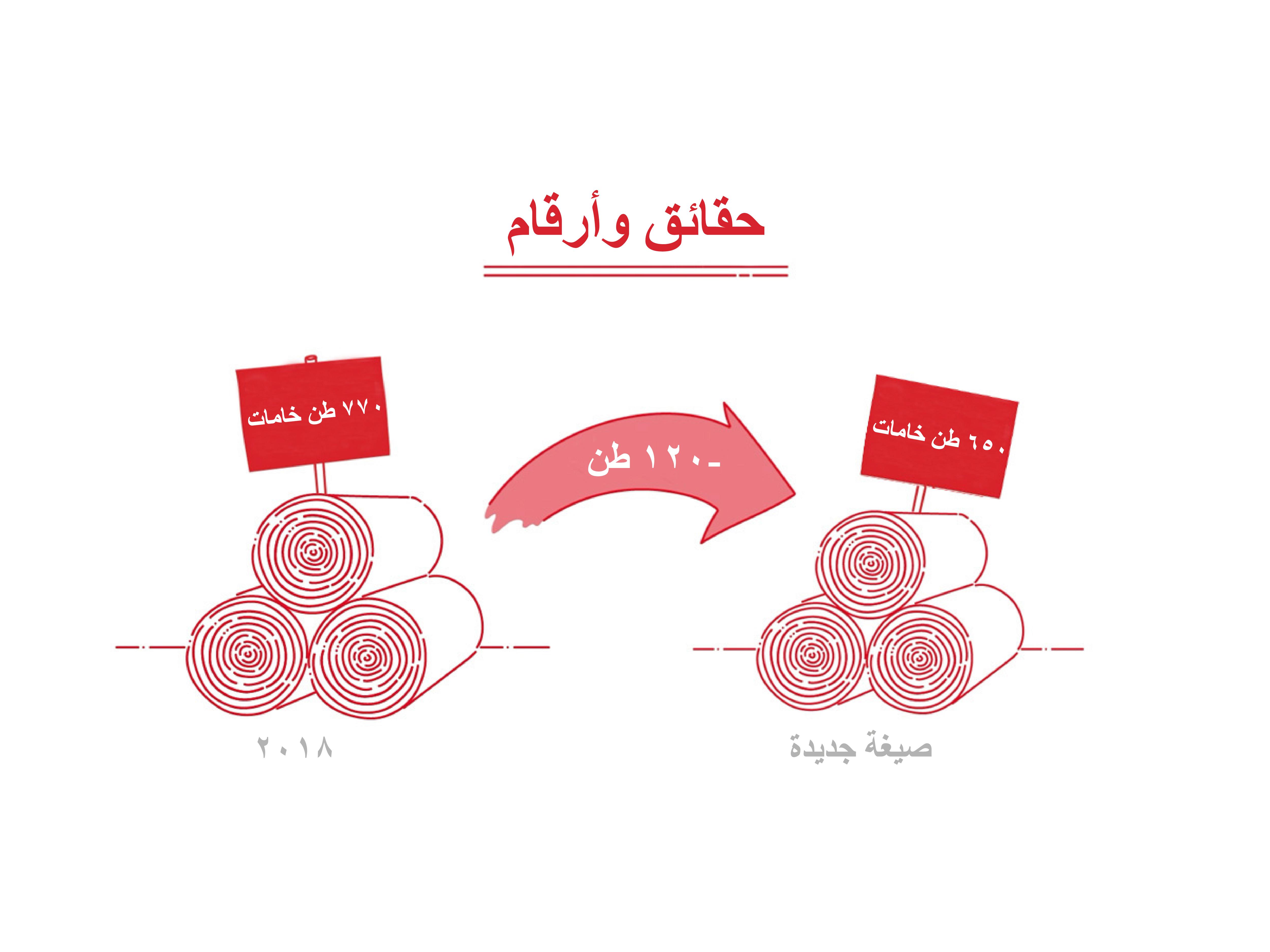 2) banner launch a-de_arab.jpg