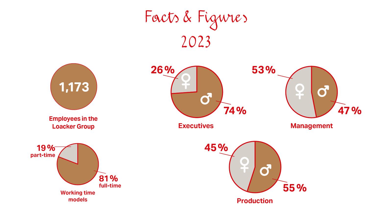 10) social responsibility -  infografiche 1600x900px.jpg