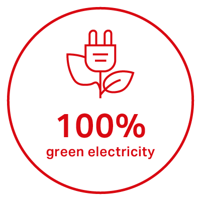 Loacker - Green Electricity