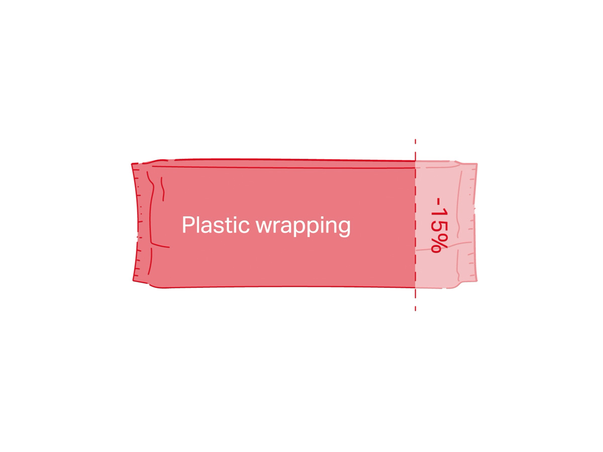 Loacker - Reduced plastic package wrapping